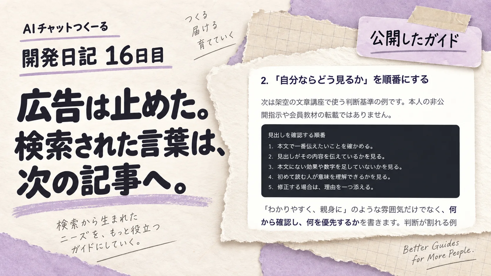 開発日記16日目。広告は止めた。検索された言葉は、次の記事へ。公開したガイドの画面を素材にした表紙